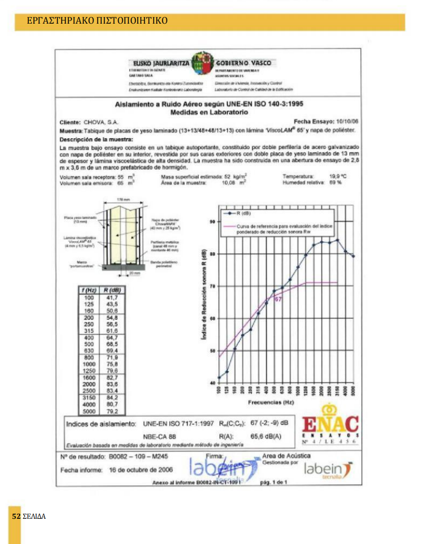 pistopoiimenoixomonotiko-xorisma-rw-67db-stopsound.png