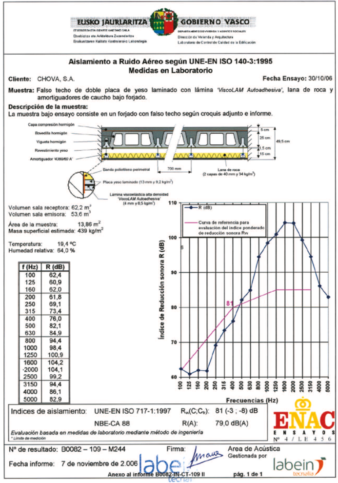 pistopoiitiko-ixomonosis-orofis-1.png